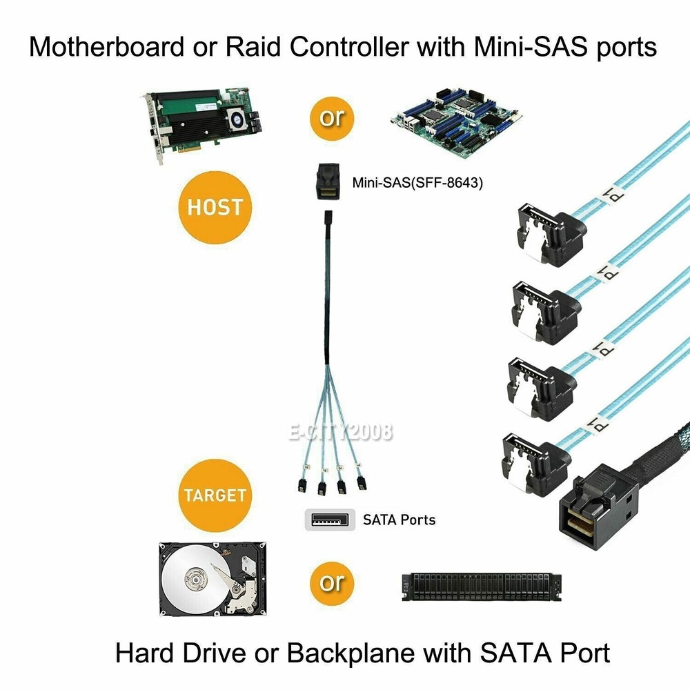 Angled 4 SATA Target Hard Disk 6Gbps to Internal Mini SAS SFF-8643 Host Cable 1M