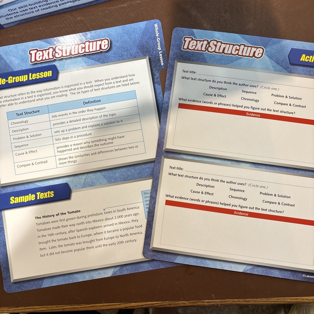 Finding Evidence Comprehension Kit Non-Fiction Text Structure ￼
