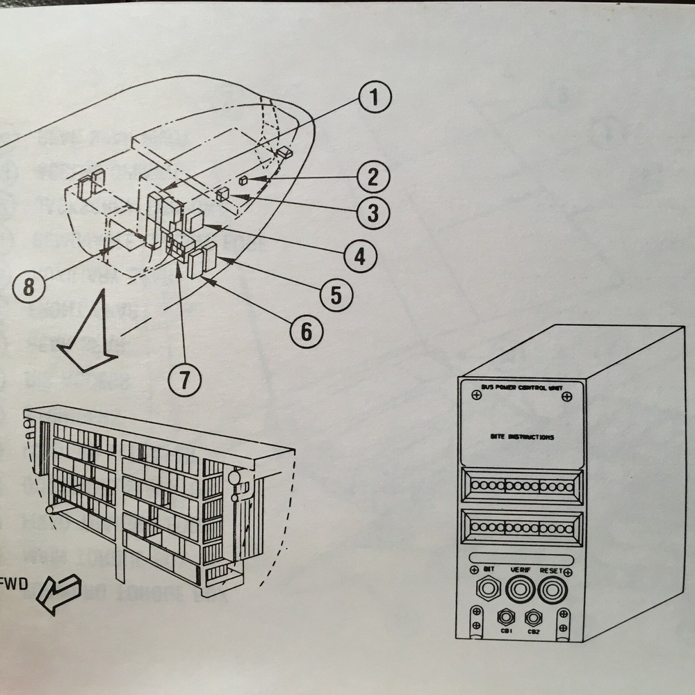 Boeing 767 Maintenance Training "Field Trip Check List" Handbook.
