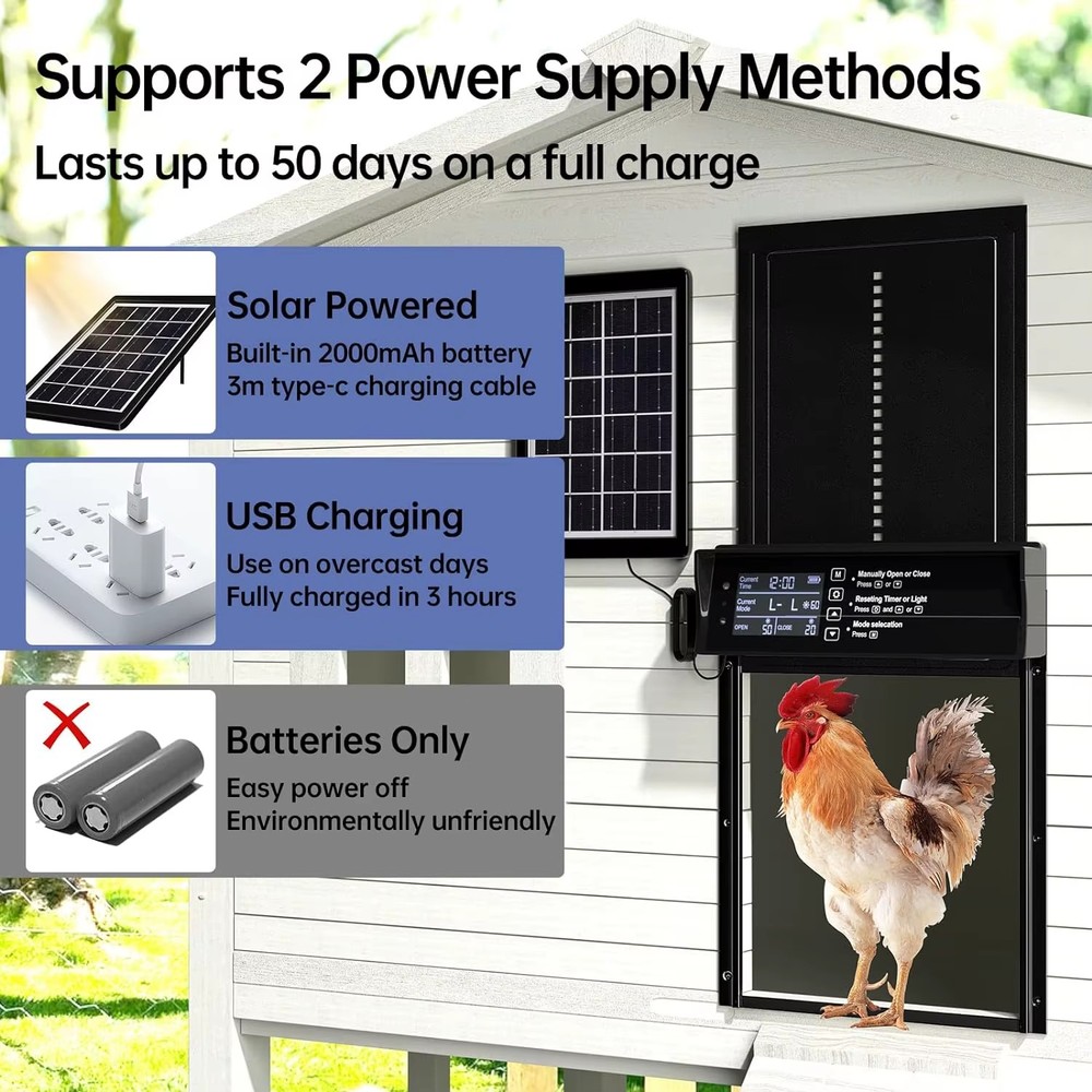 Automatic Solar Chicken Coop Door Opener with Timer Light Sensor Remote Control