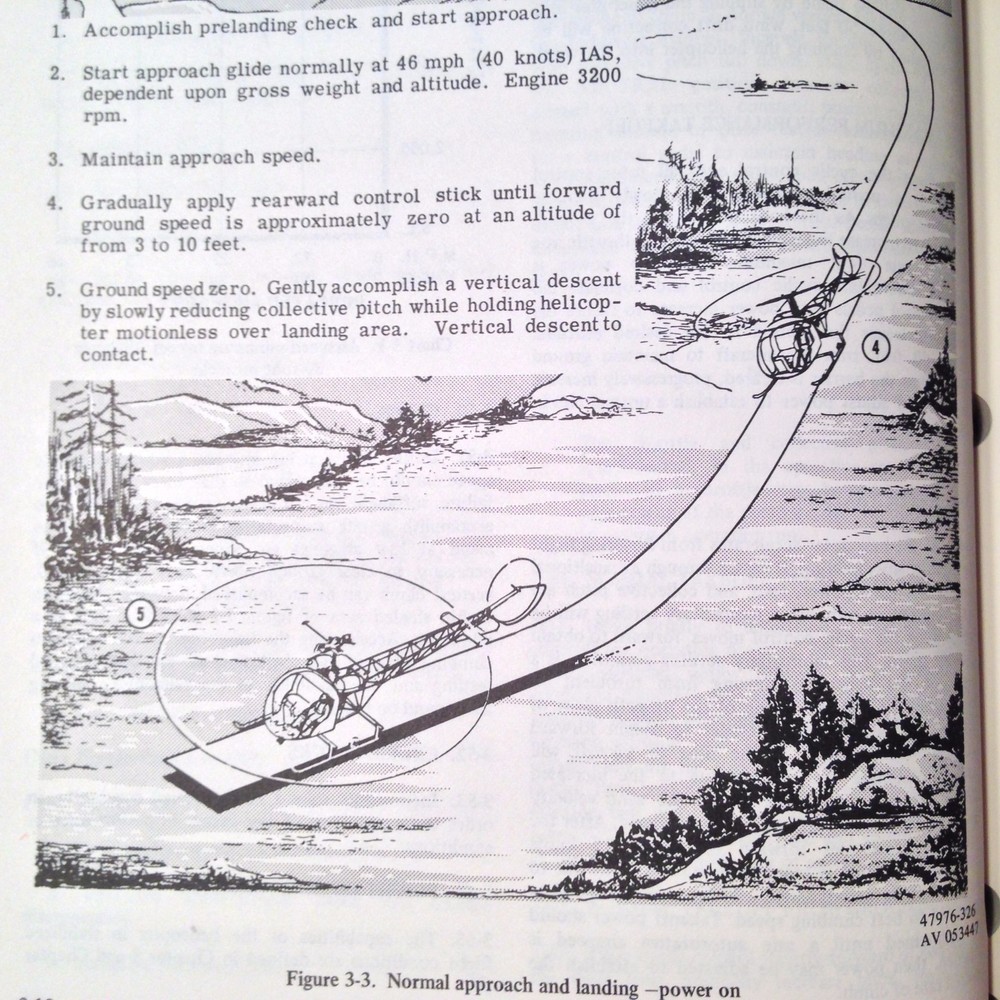 Bell Sioux TH-13T Helicopter Operators Manual
