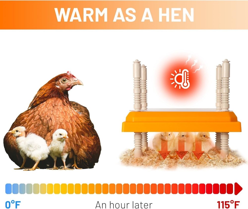 Brooder Heater for Chicks, 10" x 10" for 15 Chicks Heating Plate with Adjustable