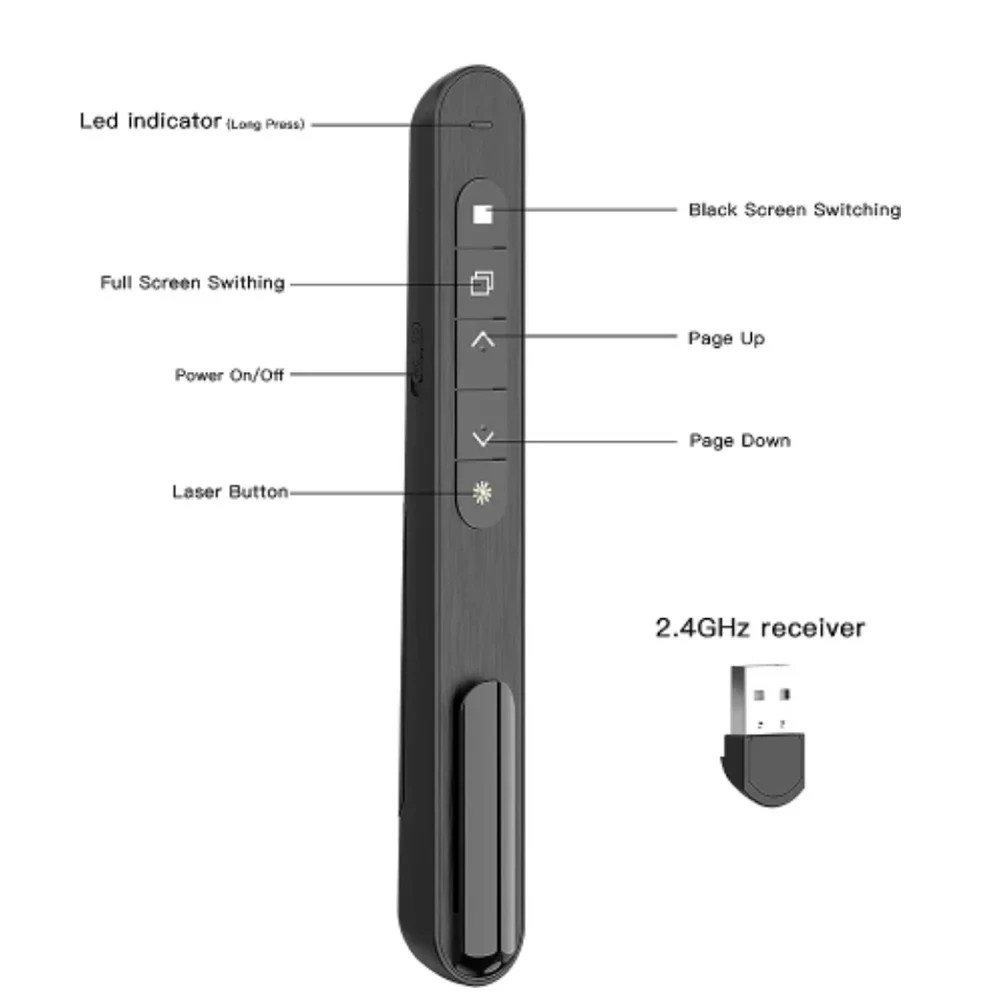 Power point Presentation Remote Control Wireless USB PPT Presenter Laser Pointer