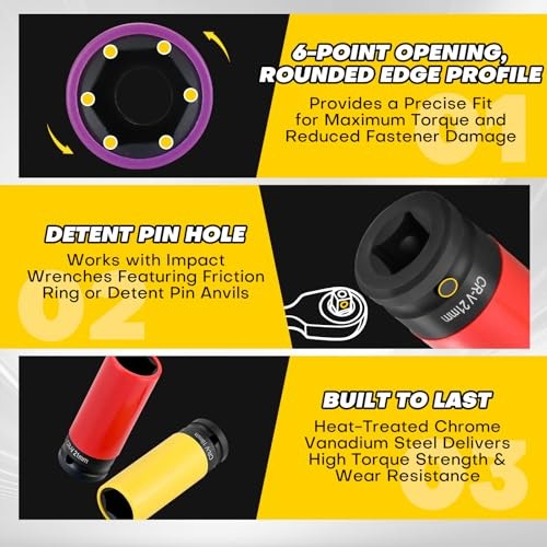 Ultimate Wheel Protector Impact Socket Set | 1/2 Inch Drive Lug Nut Socket,