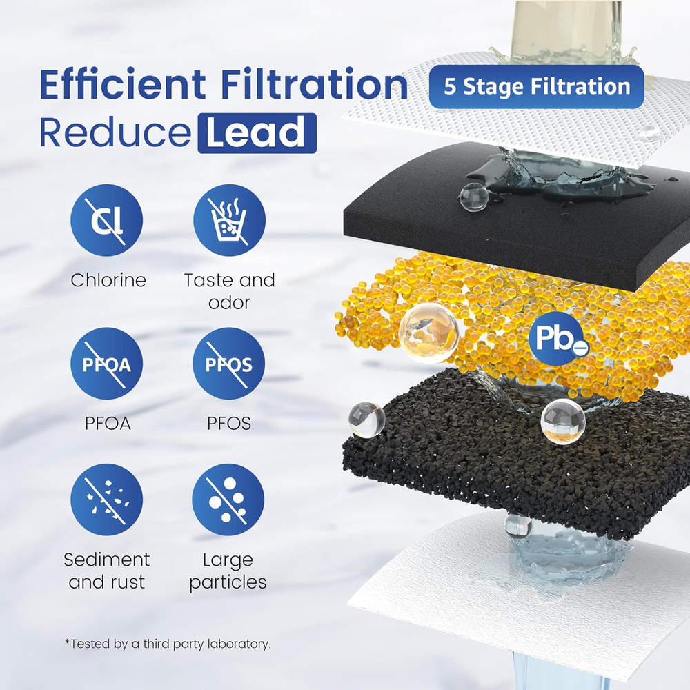 Filter Replacement for All Waterdrop® Pitcher Filtration System, Fits Waterdrop