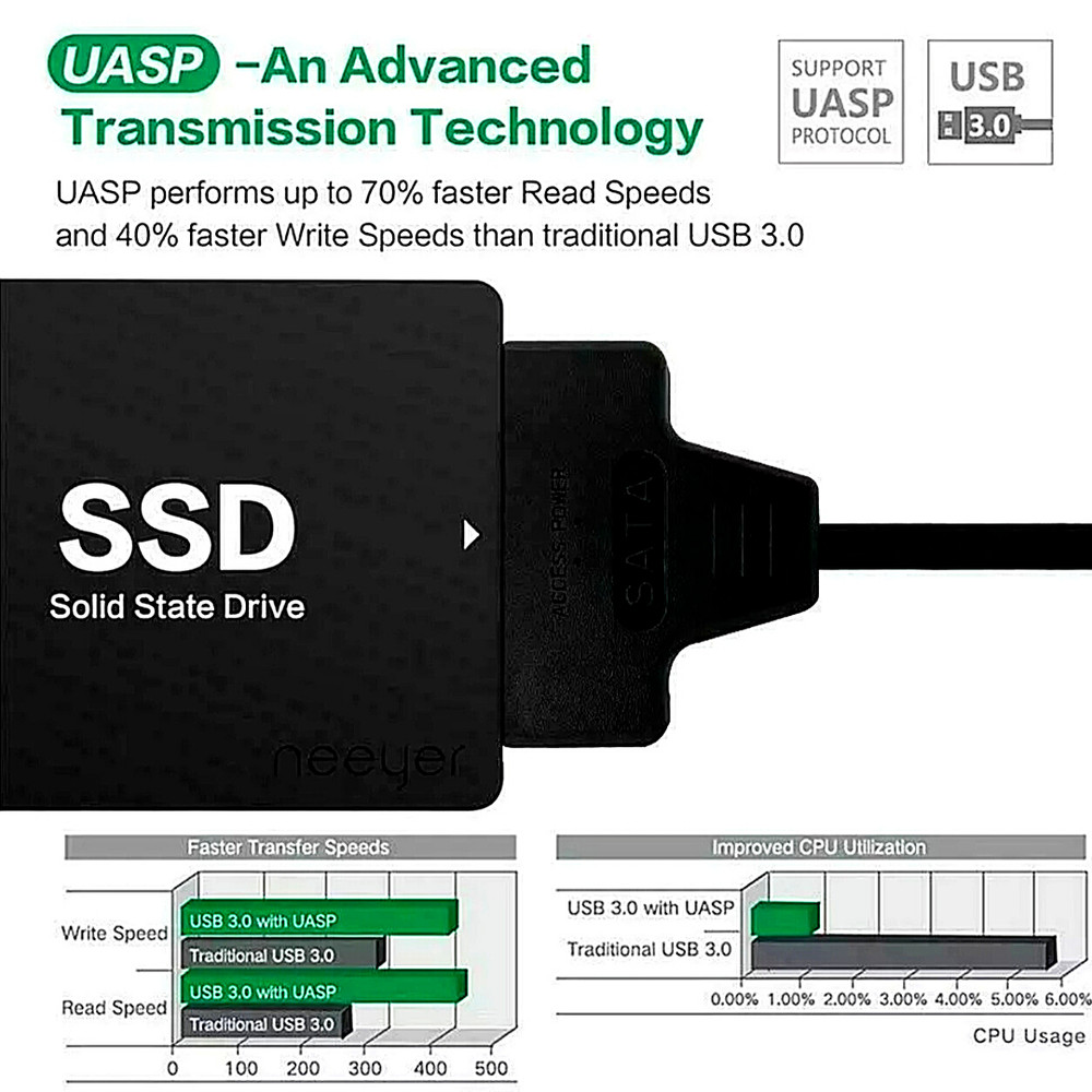 Adaptador De Cable USB Para Disco Duro SATA III Hard Drive Adapter Cable