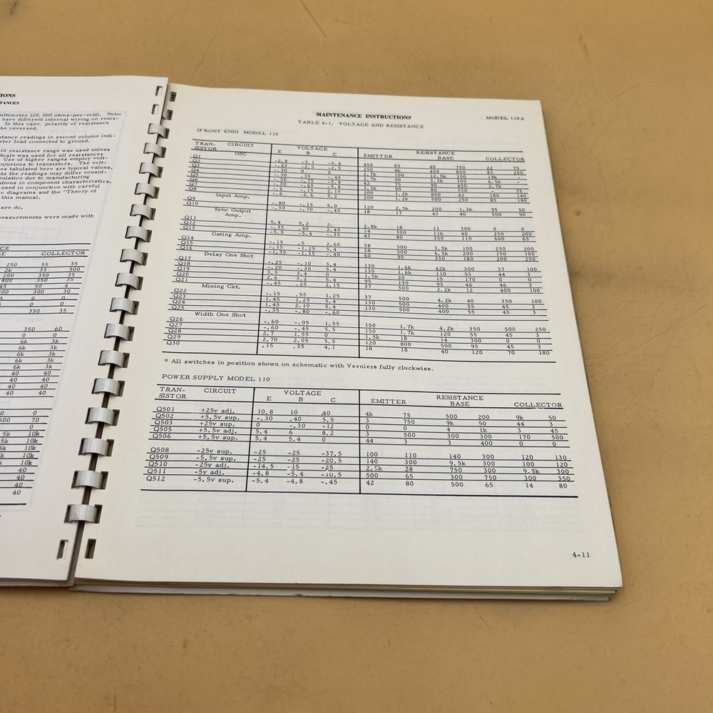Datapulse Model 110A Pulse Generator Operation & Maintenance Handbook 12/65