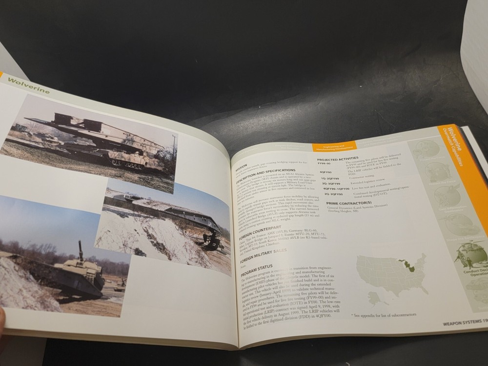 Weapon Systems: United States Army 1999