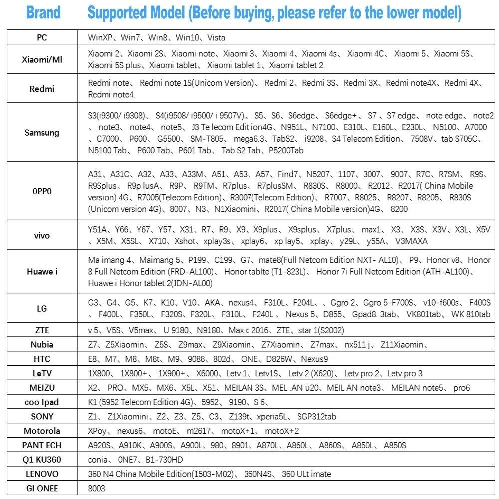 For Android PC 16FT/5M 3 IN 1 Snake Endoscope Borescope Inspection Camera Scope