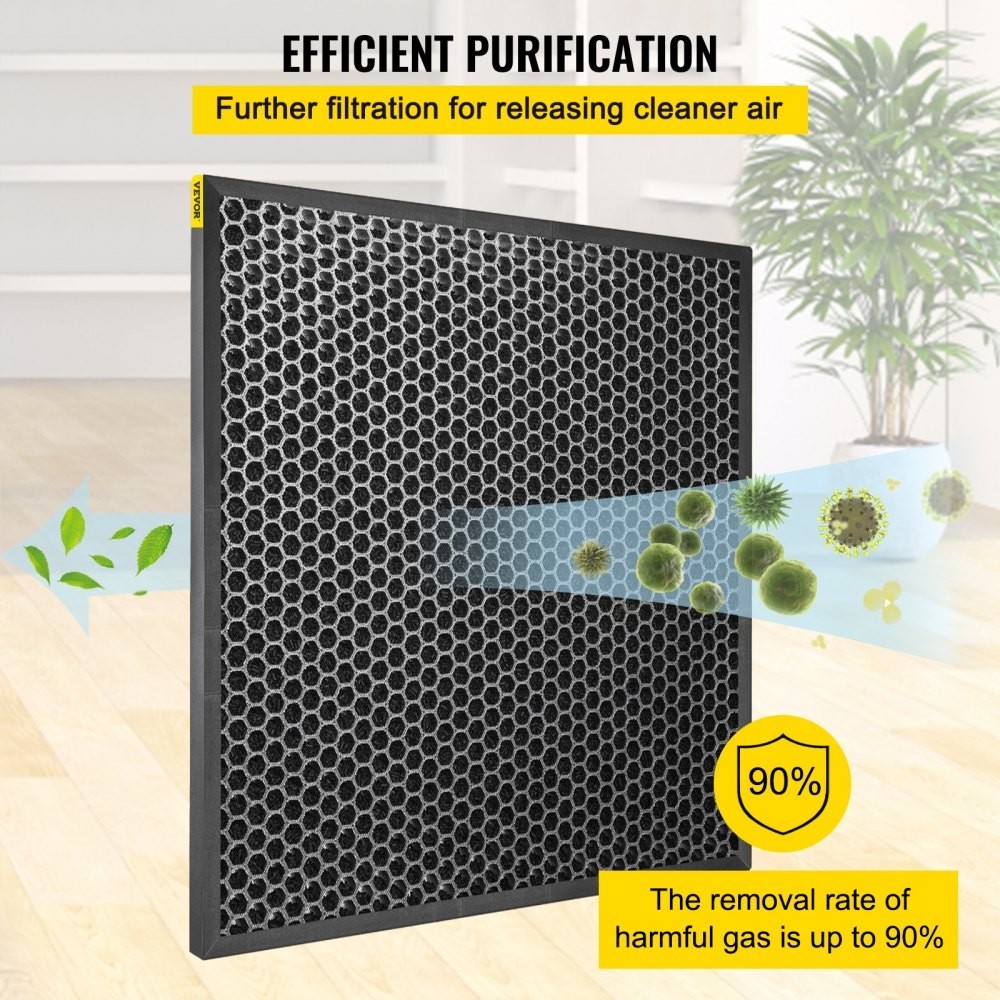4Active Carbon Filter Replacement Set for Drieaz HEPA500 (4Pc Package)