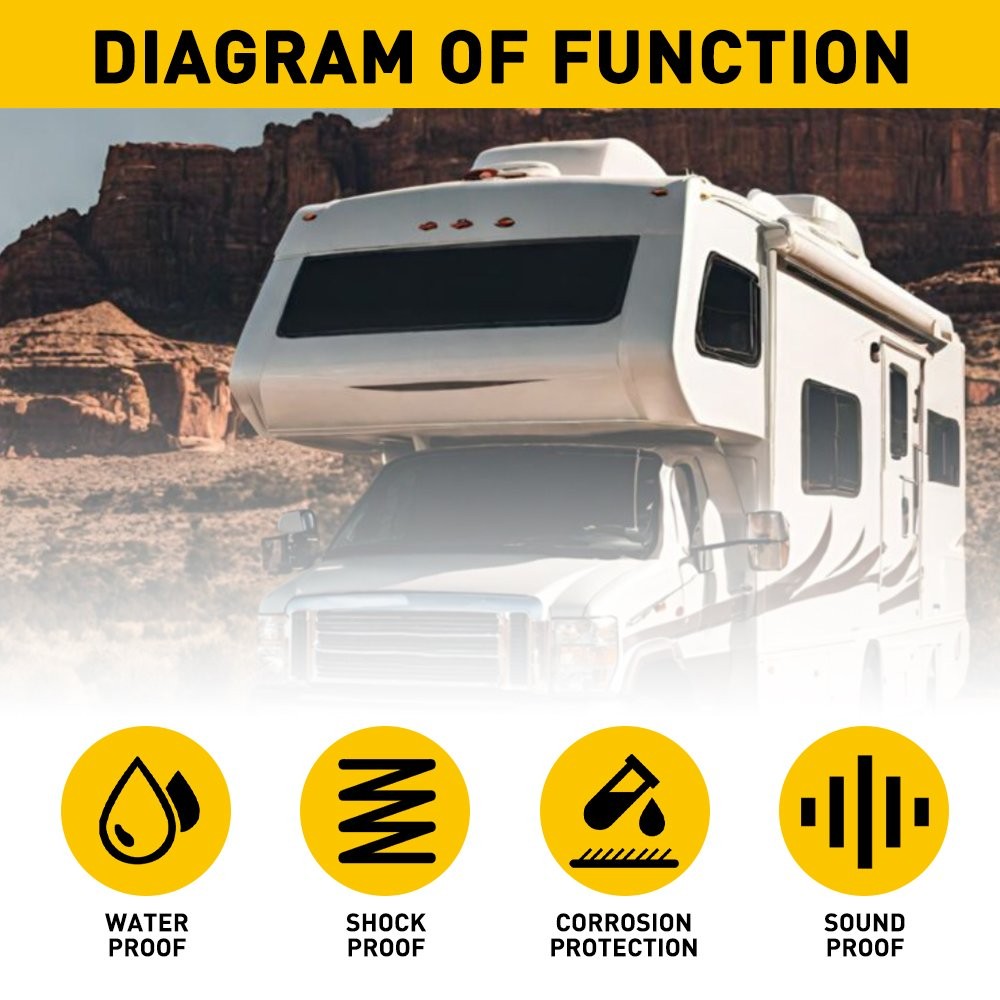 2x RV Roof Vent Seal White Vinyl 51" Camper Ventline Vent Fan Gasket TPE Rubber