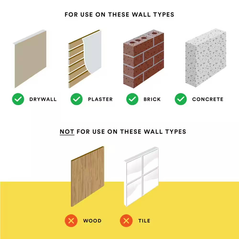 Borefast Dual Head 4-In-1
