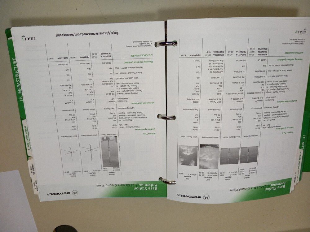 MOTOROLA SITE EQUIPMENT BOOK