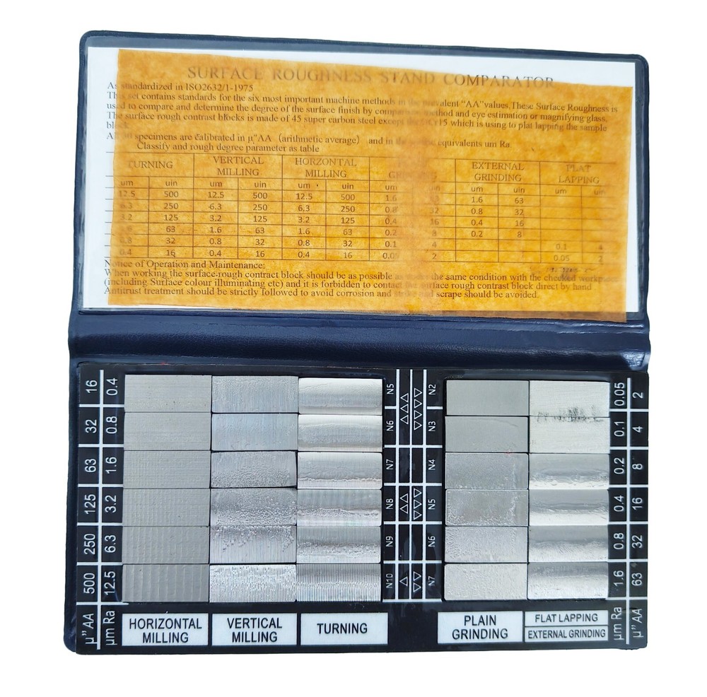 Surface Roughness Standards Set Roughness Comparison Specimens with 30PCS