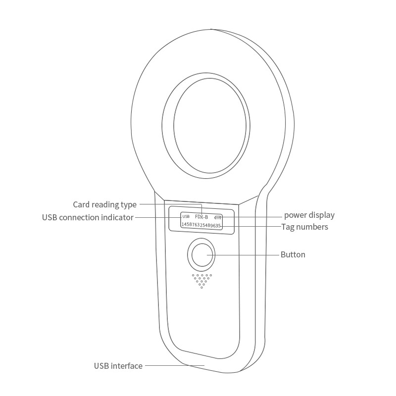 Pet Dog Cat Microchip Reader Animal EMID ISO Chip Scanner Tag ID Identification