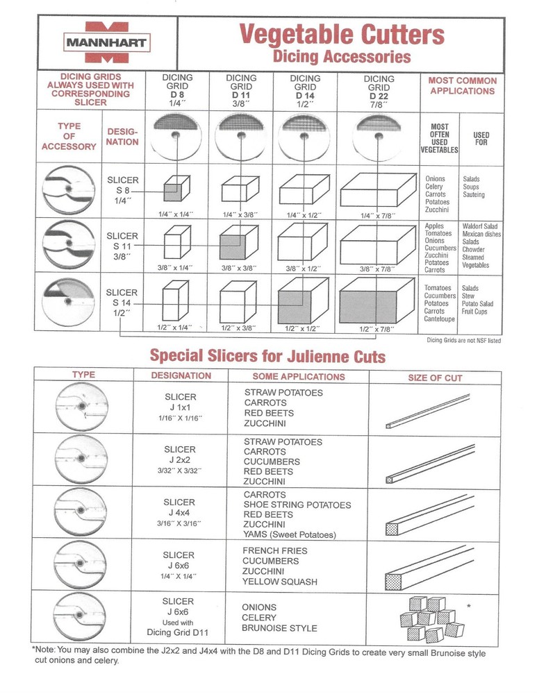 Mannhart Shredder SH3