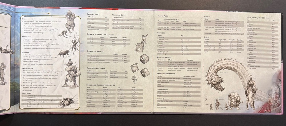 Dungeons & Dragons 5th Edition 5E 4-Panel DM's Dungeon Master's Screen 2017