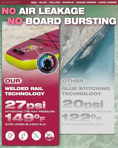 11'×34'' Extra Wide Inflatable Paddle Board with Seam Welded Crimson Ruby
