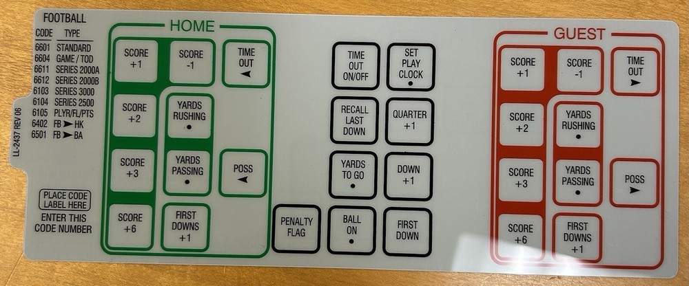 Daktronics All Sport 5000 Sport Insert