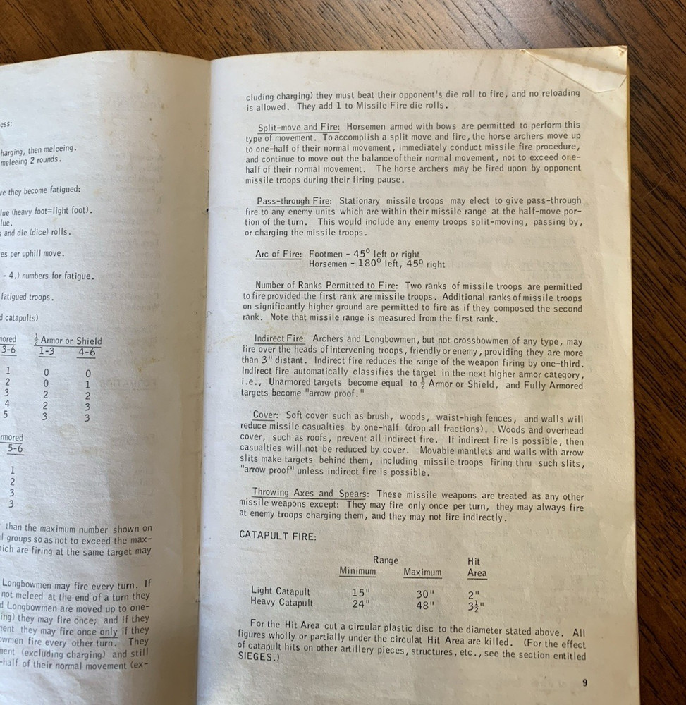 Chainmail-rules for medieval miniatures, 2nd Edition, 2nd printing 1972