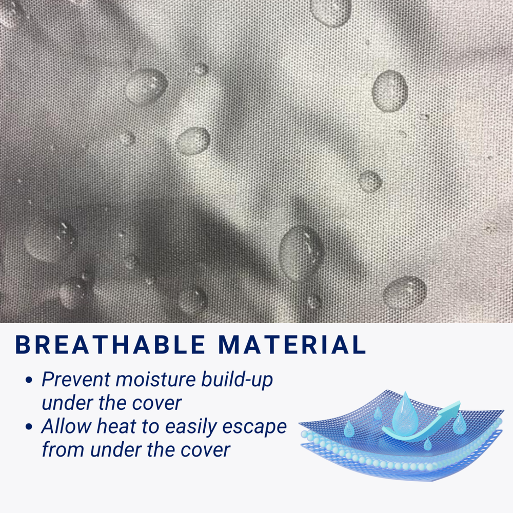 ShieldAll™ Coachman Clipper 17BH Camper Trailer Traveler Storage Cover