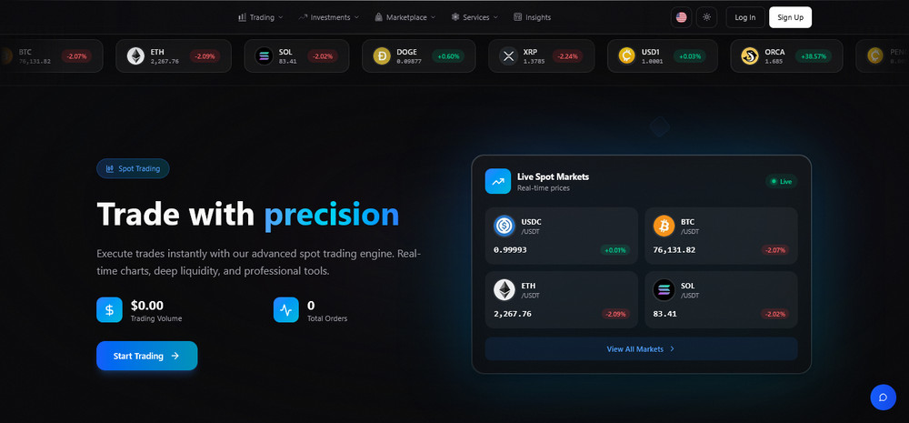 Cryptora - Crypto Trading & Exchange Platform | Spot, Copy, P2P, Binary, Wallets