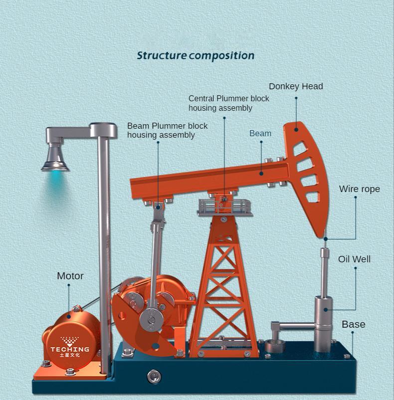 Metal TECHING Electric Oil Pumping Unit High Simulation DIY Assembly Model Kit