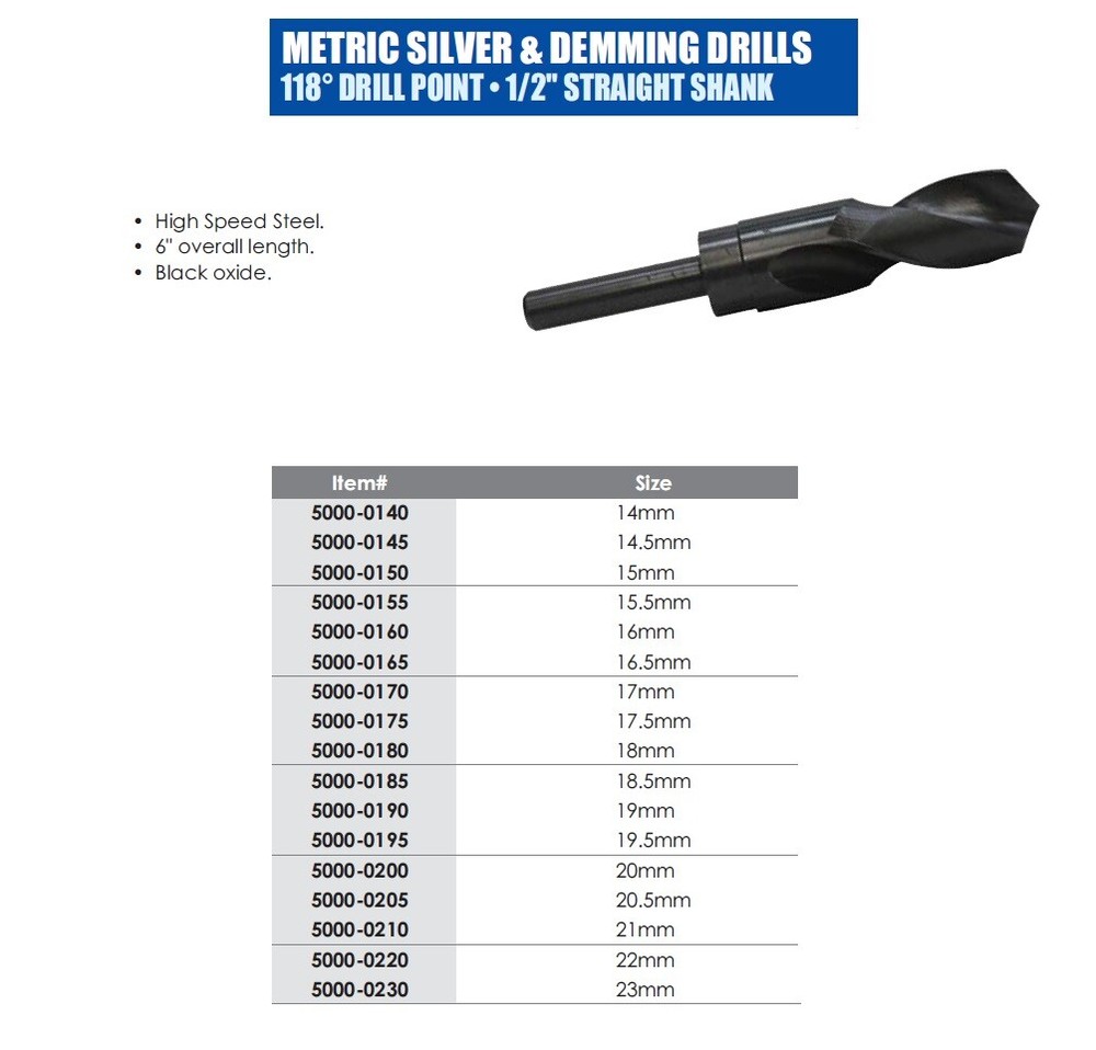 22.00MM 1/2" SILVER & DEMMING DRILL (5000-0220)