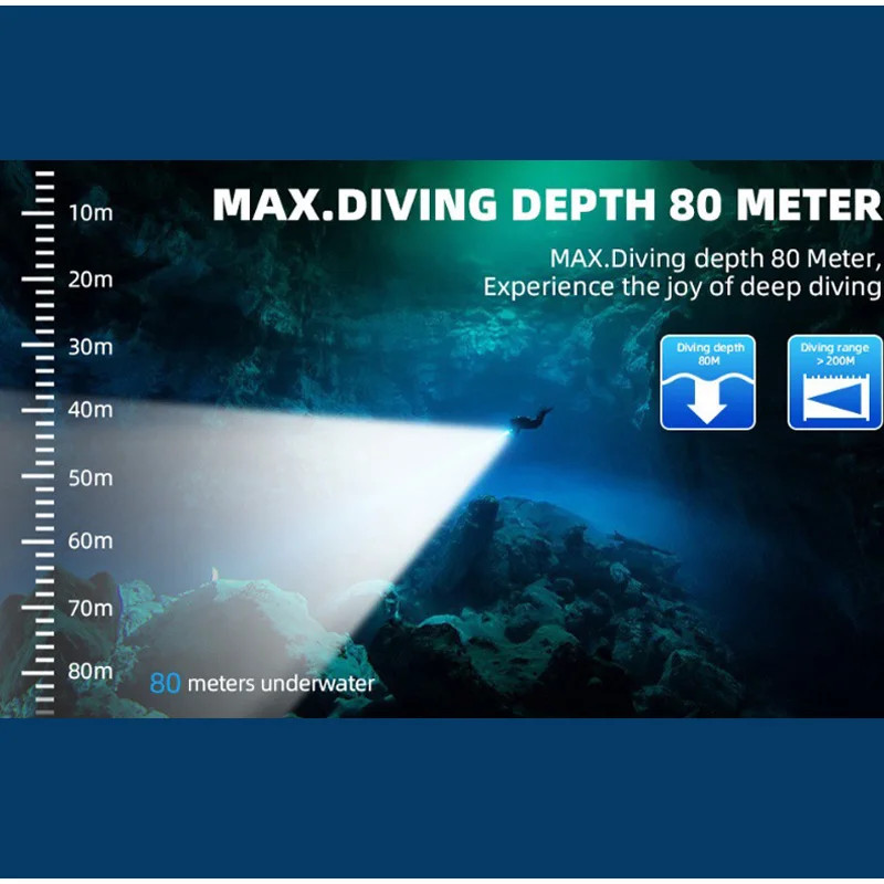 Dive Lights Scuba P70 LED Diving Flashlight Underwater Light Diving Torch