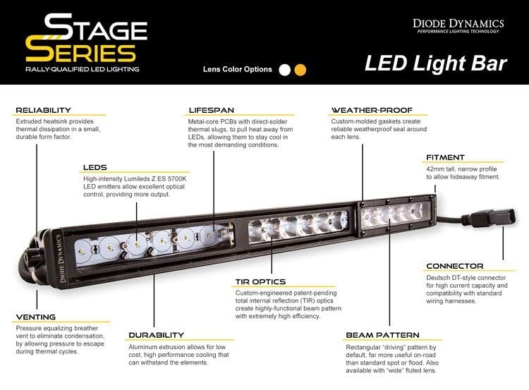 Diode Dynamics Dd5034 Ss42 White Combo Light Bar