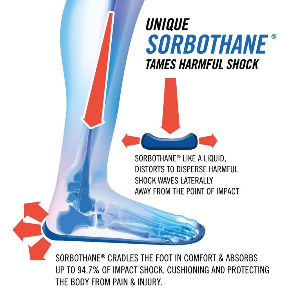 Sorbothane Maximum Duty Work Insoles #C