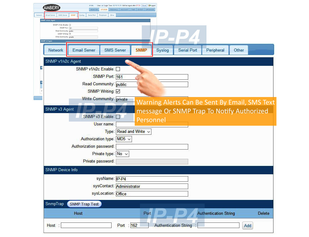 Professional 4-Port Universal Remote Power Switch - Phone Control + Web Control
