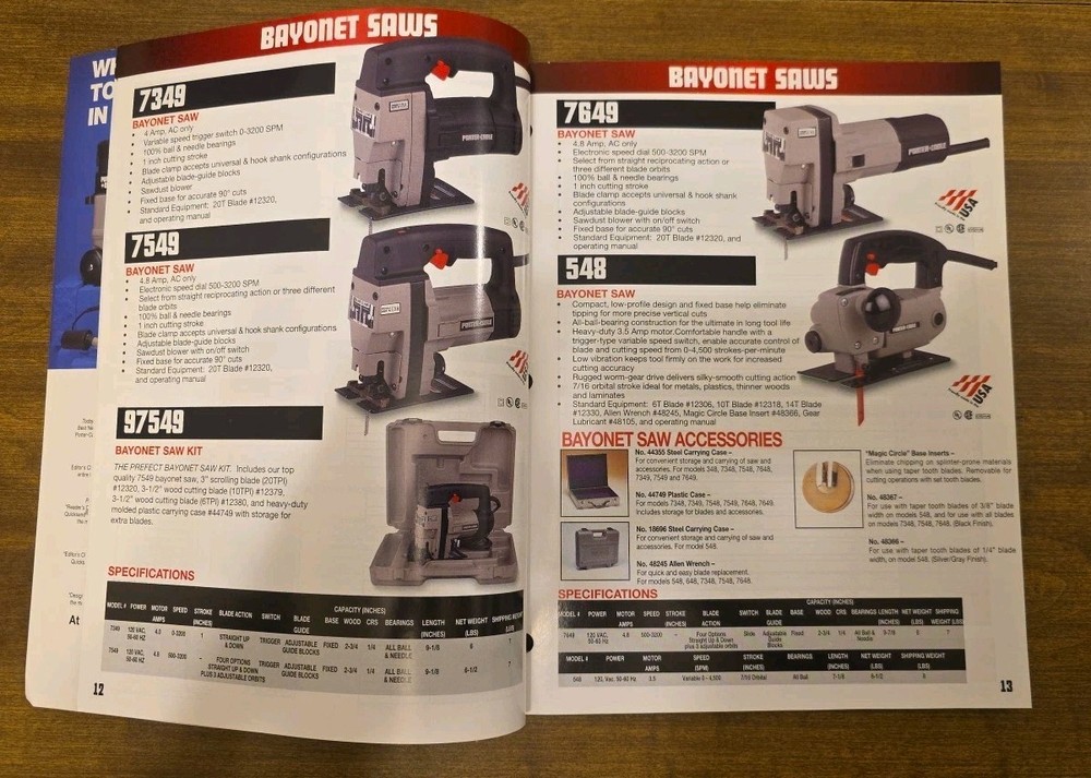 1997 Porter Cable Catalog Professional Power Tools 144 Pages Paperback