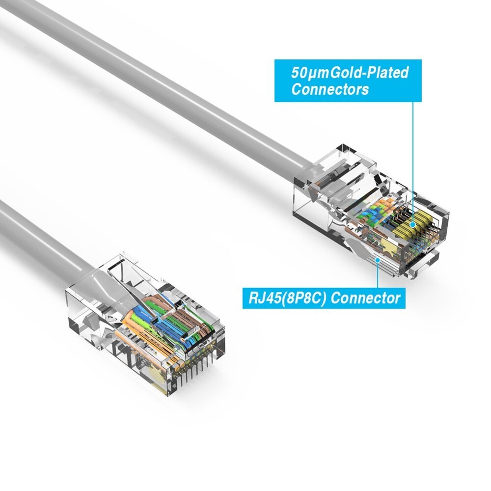 6FT Cat5e RJ45 Ethernet LAN Network UTP Non-Booted Patch Cable Cord Copper Gray