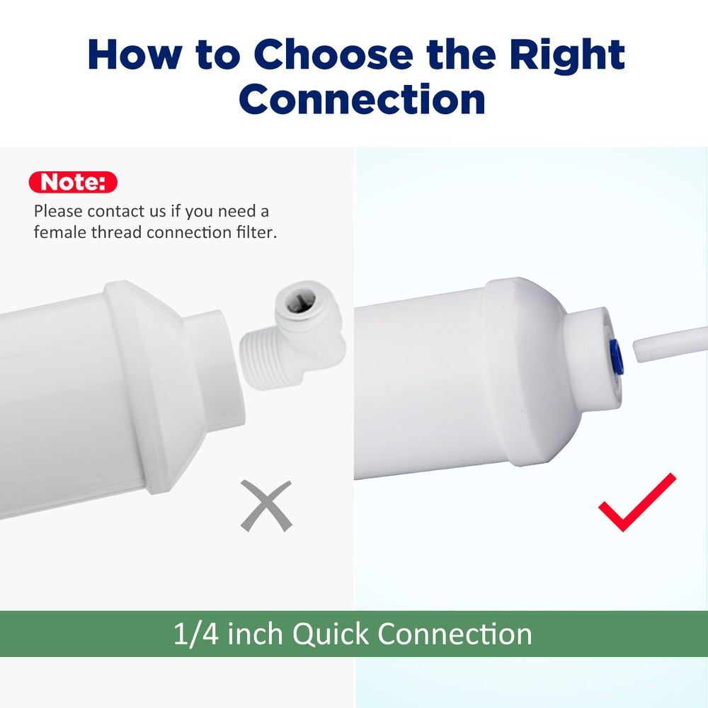 4x Inline T33 Post Carbon Water Filter Cartridges 1/4" Quick Connect Replacement