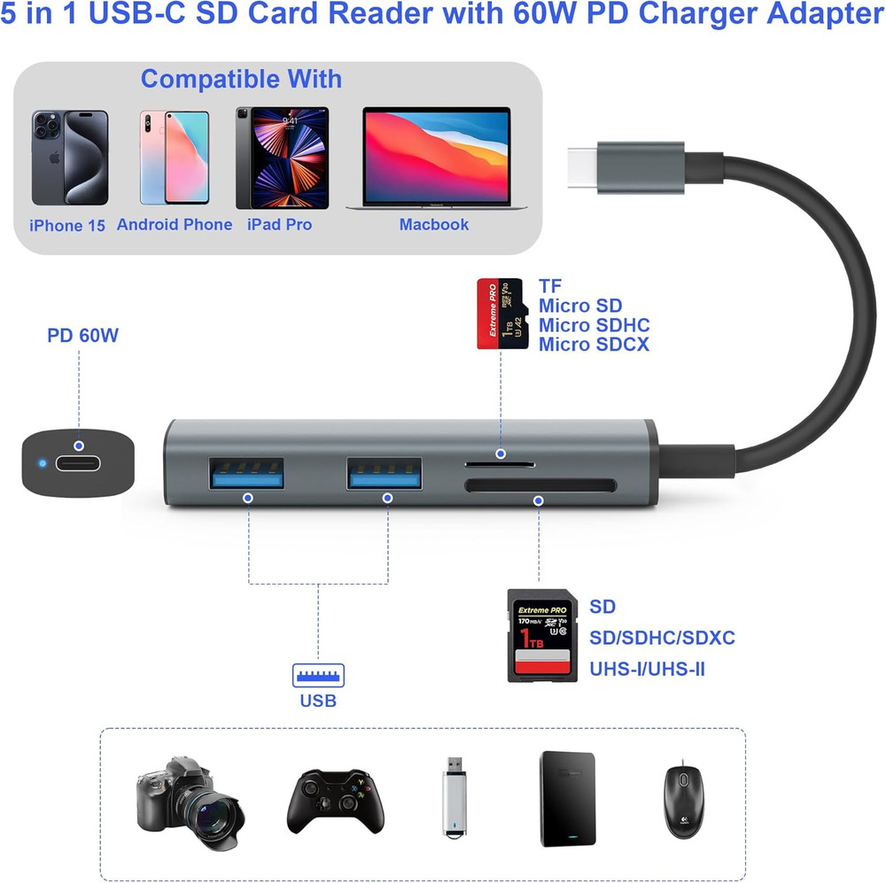 USB C SD Card Reader, Memory Card Reader with 60W PD Charger Adapter SD Card Ada