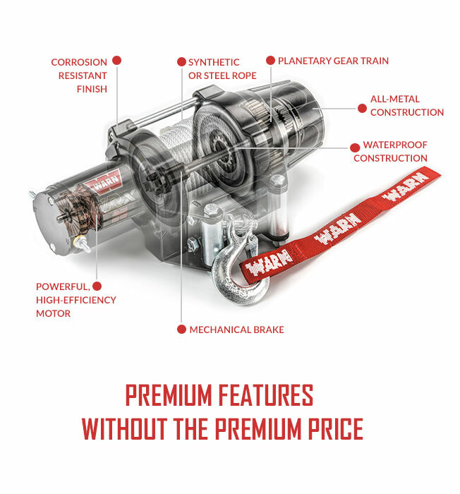 WARN VRX 4500 UTV WINCH KIT 2019 KYMCO UXV 700i