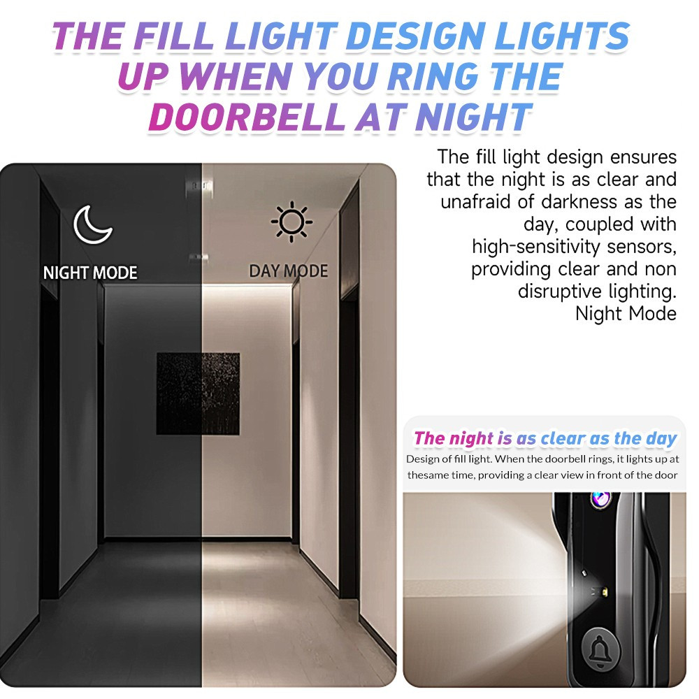 KEPEAK Wireless Doorbell Camera Black