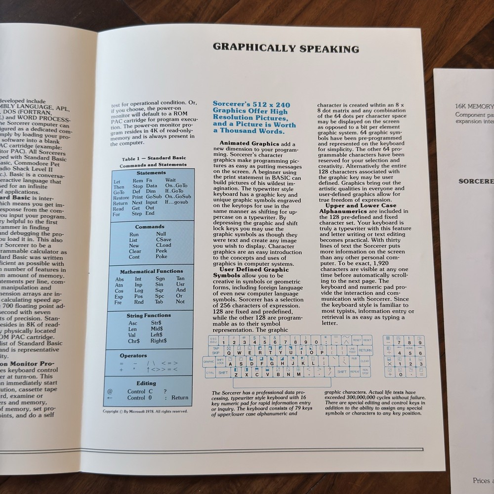 Exidy Sorcerer Computer Speaks Programmable Brochure 1979 PC Print with Insert