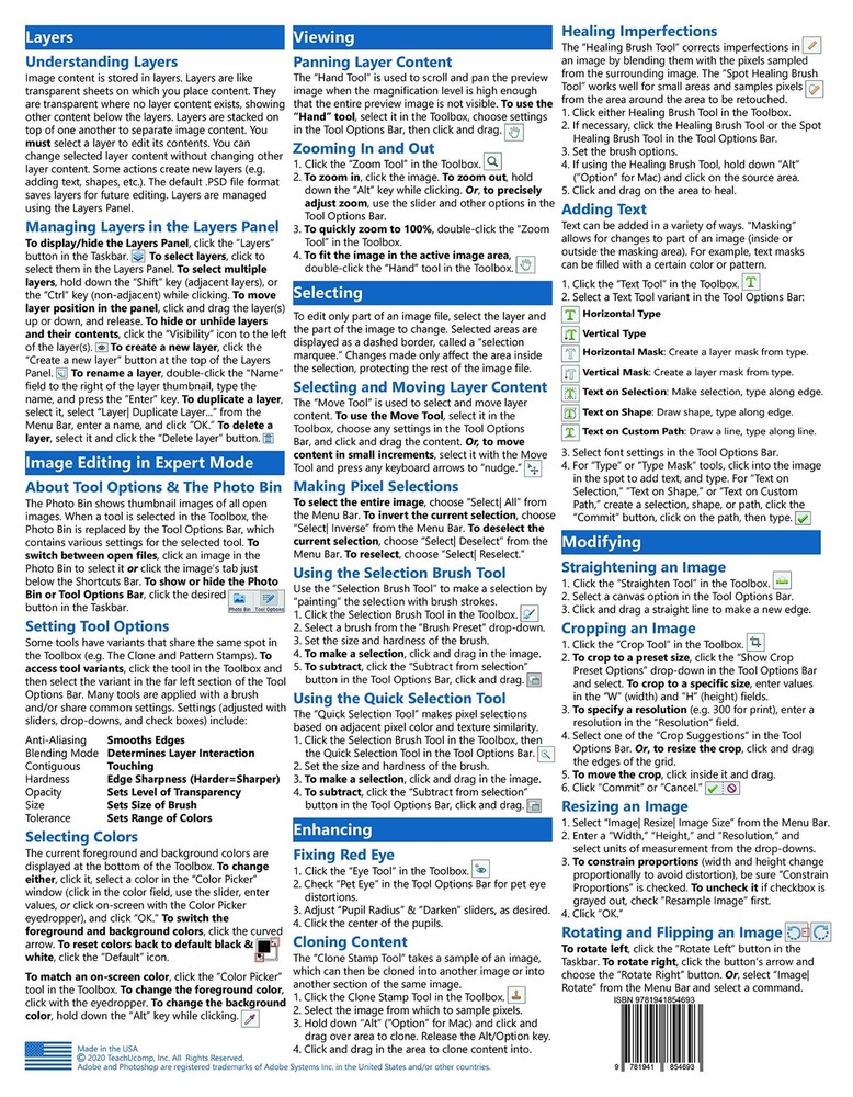 Photoshop Elements 2021 Training Guide Quick Reference Card 2 Page Cheat Sheet
