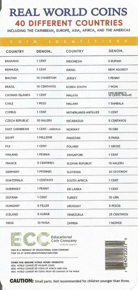 40 Different Coins from 40 Different Countries; Uncirculated; Identifier List