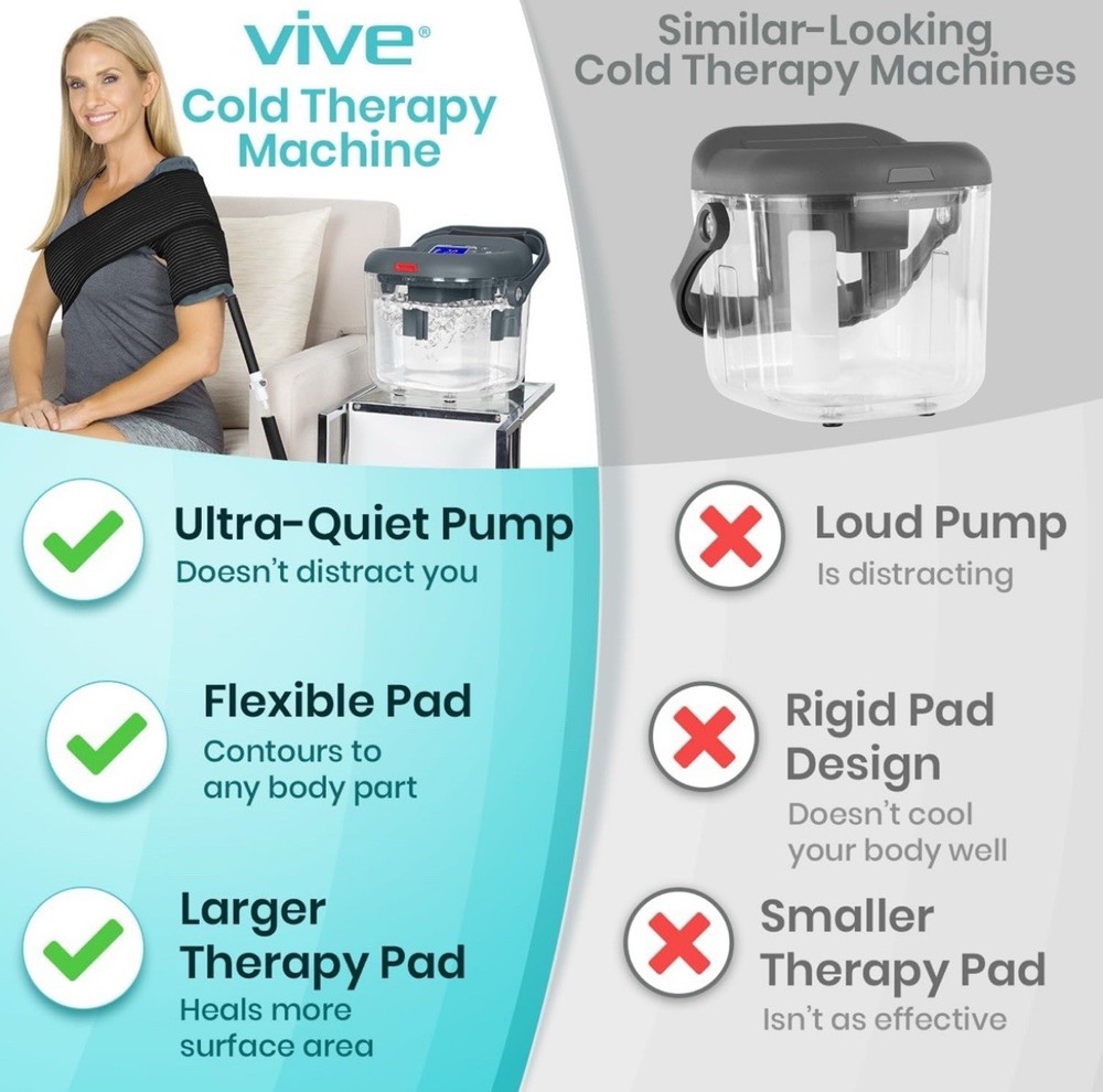 Ice Machine for Knee & Shoulder after Surgery - Cold Therapy for Knee & Hip Repl