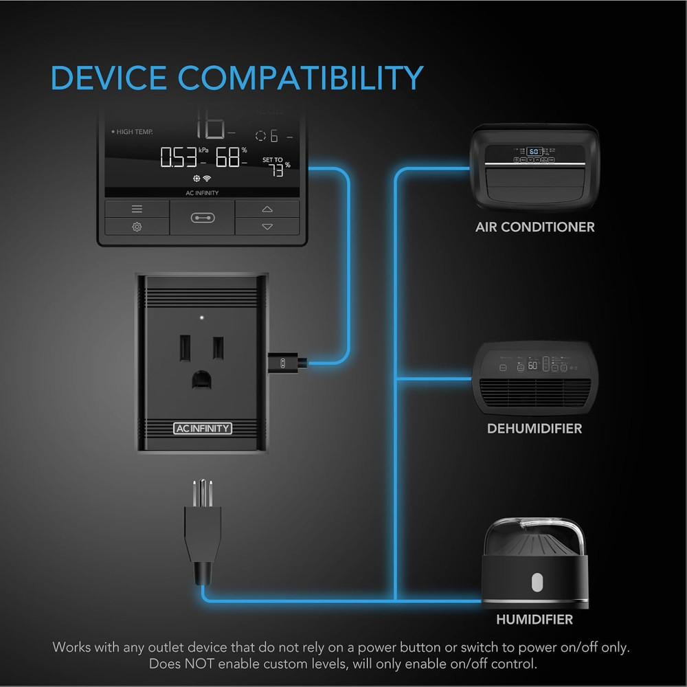UIS Control Plug, Socket Adapter to Connect UIS Smart Controllers To