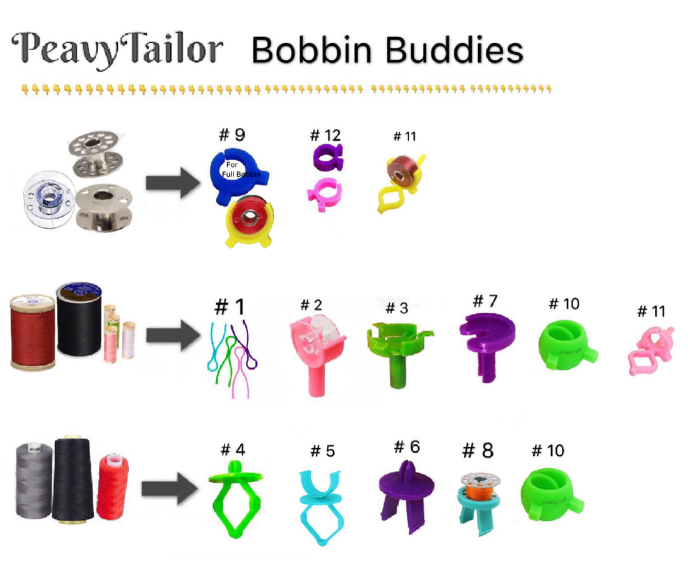 Bobbin Buddies 50pcs Thread Organizer Matching Thread Spools Together 25+25