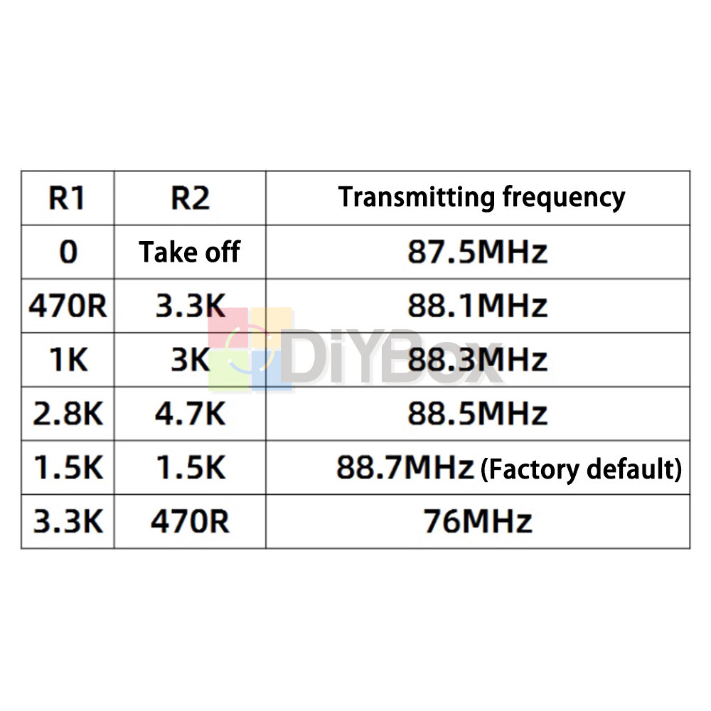 Wireless Microphone MIC FM 10dBm Transmitter Module Support Dual-channel Stereo