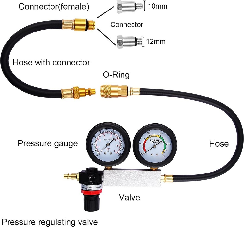 TU-21 Compression Test Kit Engine Cylinder Leakdown Tester Kit Diagnostics Tool