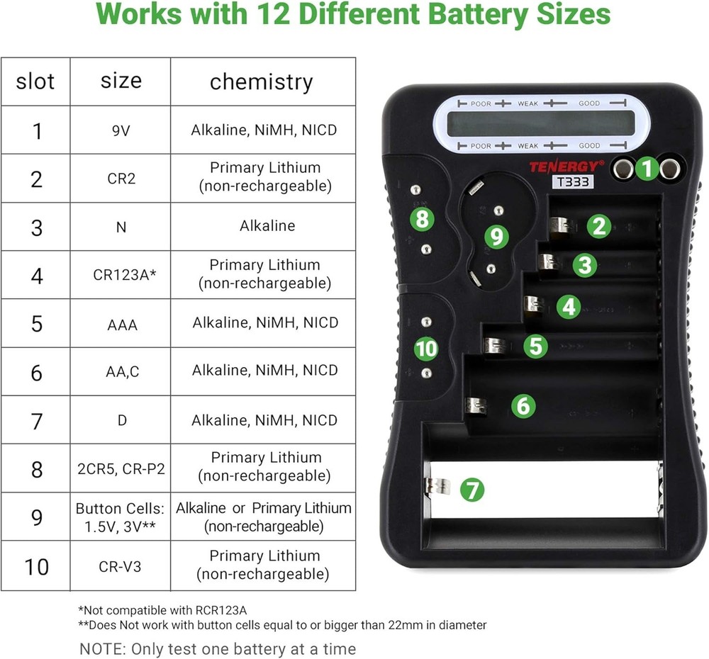 Universal Battery Tester, LCD Display, Cell Checker, Multi-Purpose Small Batt...