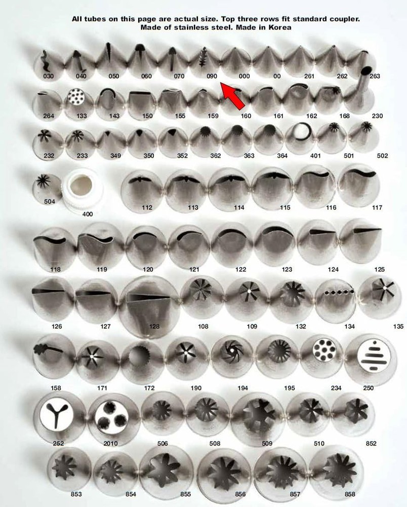 Ruffle Decorating Tip 090