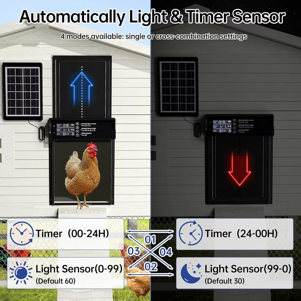 Automatic Solar Power 2000mAh Chicken Coop Door Opener With Timer Sensor Remote