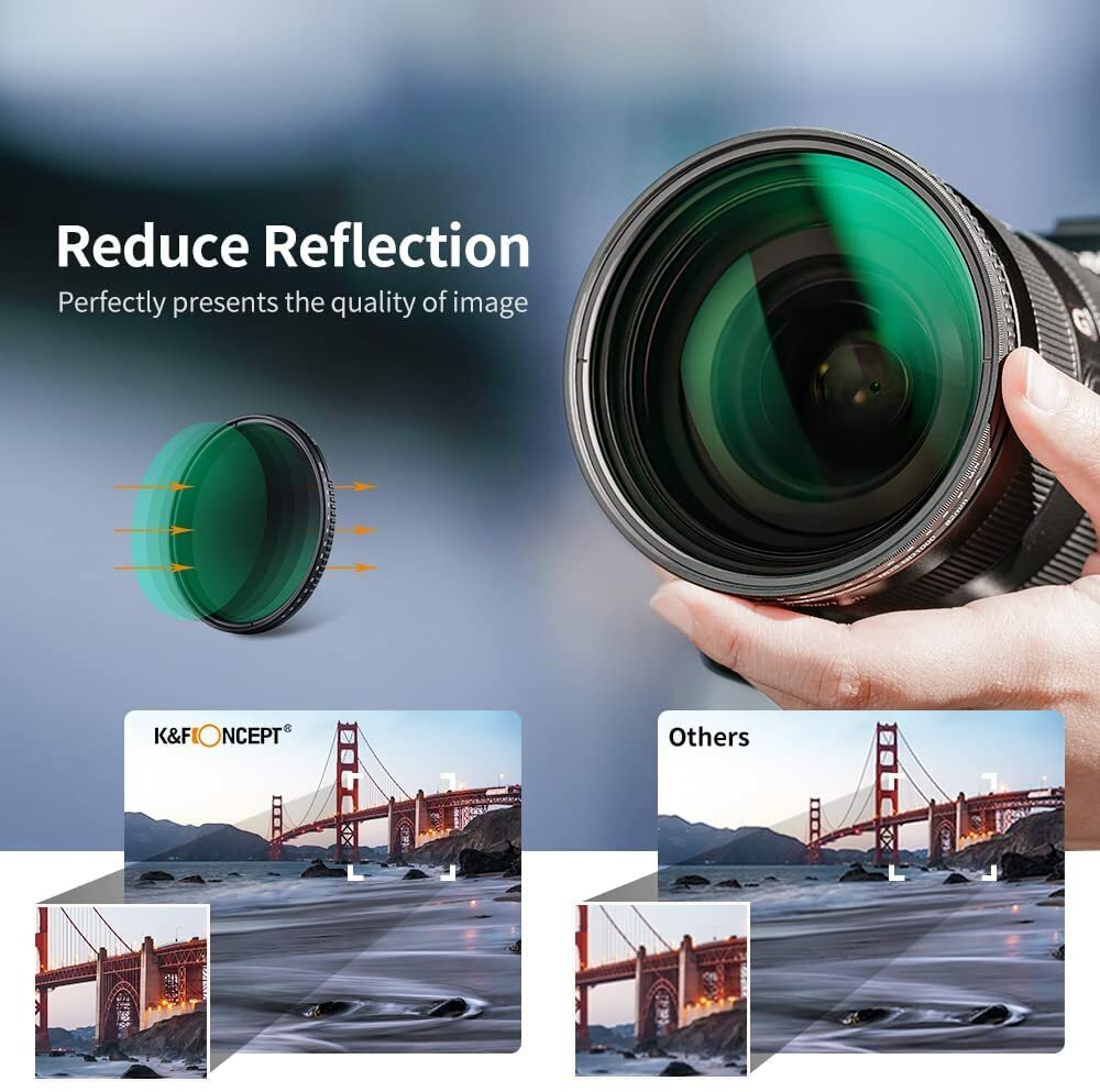 Variable ND3-ND1000 ND Filter (1.5-10 Stops) Neutral Density Camera Lens Filter